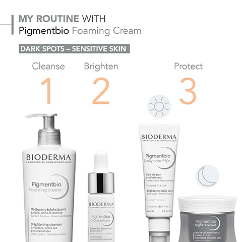 my routine with pigmentbio foaming cream. dark spots - sensitive skin. 1 = cleanse, 2 = brighten, 3 = protect