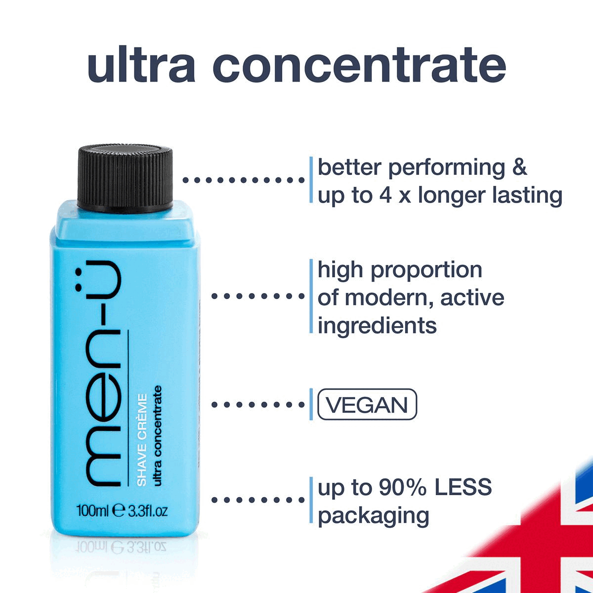 Ultra concentrate Benefits.Directions on how to use.Product Packaging.Moisturiser benefits