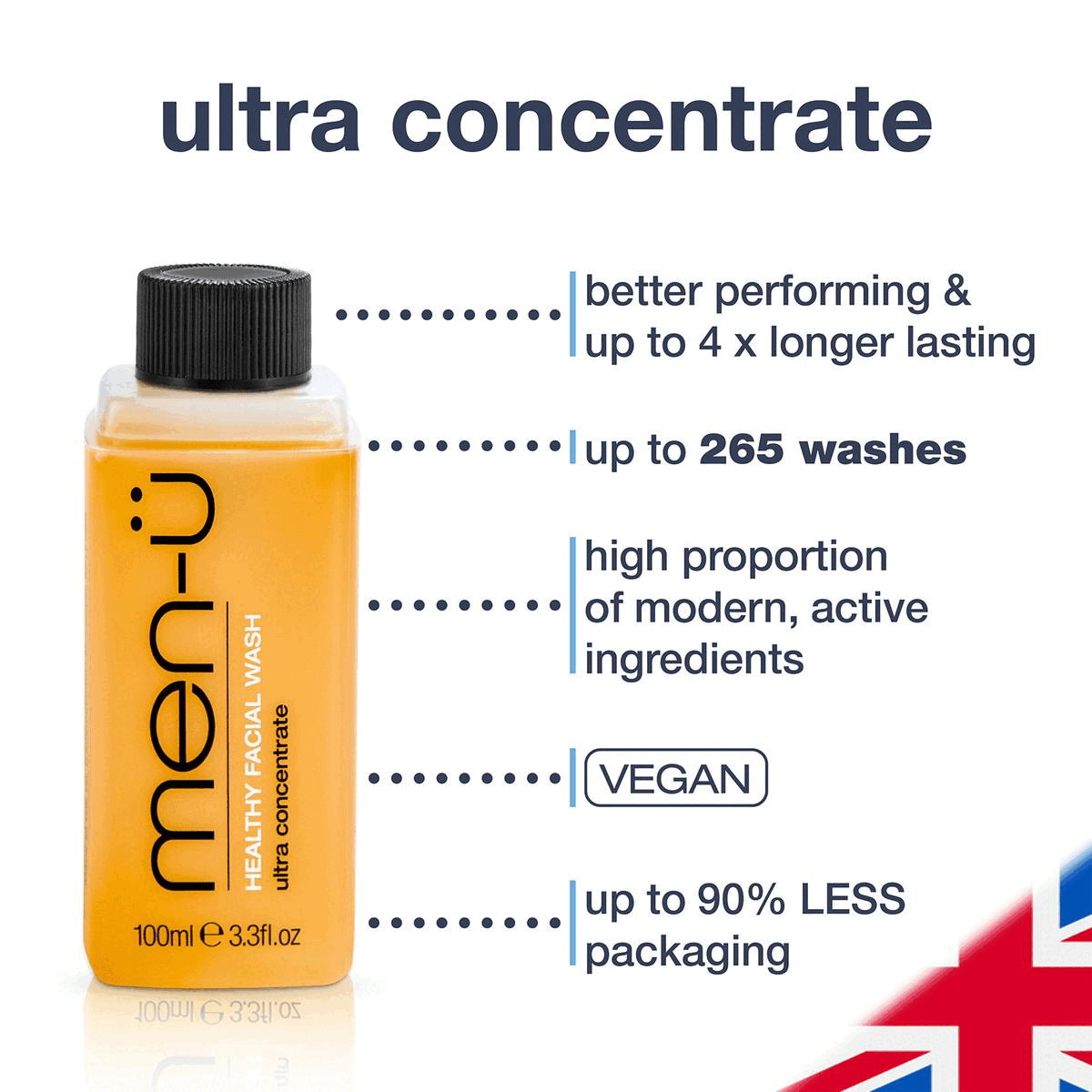 Ultra concentrate Benefits.More product benefits.Shave creme benefits.Directions on how to use