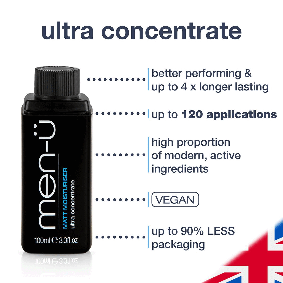 Ultra concentrate Benefits. More products benefits.Gel benefits.Directions on how to use