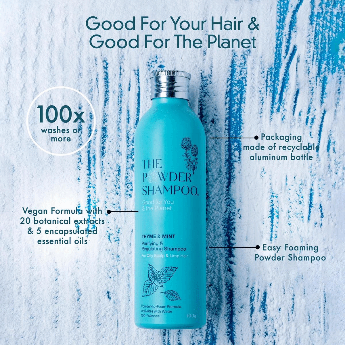 Benefits of powder shampoo.Ingredients within the product.Comparison of Liquid shampoo to Powder shampoo