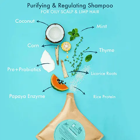 Image 1, Purifying & Regulating Shampoo FOR OILY SCALP & LIMP HAIR Coconut Corn Minit Thyme Pre+ Probiotics Licorice Roots Papaya Enzyme THE POWDER SHAMPOO Good for You & Good for Earth Rice Protein Image 2, typical shampoo - contains 80% to 90% water, uses lots of water to produce, heavy to transport and store, only 9% of plastic in the world is recycled, used once and thrown, 500 years to decompose, plastic becomes microplastics. vs the powder shampoo and the powder foam wash - contains 0% water, does not use water to produce, light and easy to transport, over 80% of aluminium in the world is recycled, reusable and refillable, easily recycled, does not become micro plastics. Image 3, the powder shampoo, how to use. 1 = wet your palm or hair thoroughly, 2 = pour a sufficient amount on your palm or hair, 3 = lather to activate the foam, 4 = rinse your hair as normal. Image 4, plant power - our products are formulated with 28 botanical extracts and 8 essential oils. plastic free - our packaging contains 0% plastic and all our bottles and refill pouches are 100% recycleable. planet first - we plant one tree for every product sold, our goal is to plant 1 million trees by 2030.