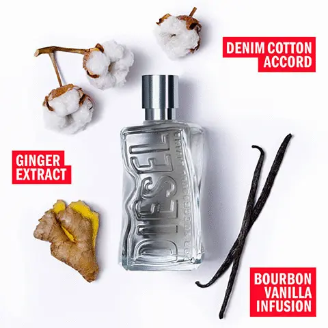 Image 1, Denim cotton accord, ginger extract, bourbon vanilla infusion. Image 2, The New Fragrance