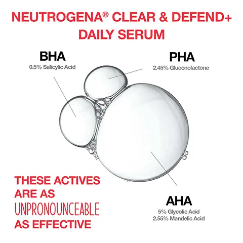 Image 1, Neutrogena clear and defend+ daily serum, BHA 0.5% Salicylic acid, PHA 2.45% Gluconolactone, AHA 5% Glycolic Acid. These actives are as unpronounceable as effective. Image 2, Healthier looking skin in 1 week* you bet it works, its science.