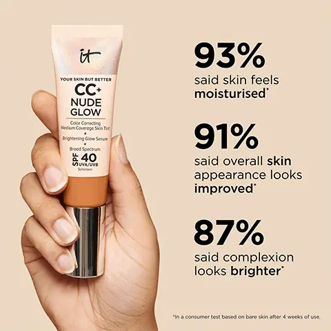 Image 1, 93% said skin feels moisturised. 91% said overall skin appearance looks improved. 87% said the complexion looks brighter. Image 2, formulated with hyaluronic acid, SPF 40, green tea extract and 2% niacinamide. Image 3, Find your shade. Step 1: Select your skin tone range. step 2: determine your undertones (warm, neutral or cool). Warm- you notice hints of yellow, peach or gold tones in your skin. Gold jewellery looks the best on you! Neautral- Your skin is a balance of pink anbd yellow tones. Silver or gold jewellery works for you! Cool- You notice hints of pink or red tones in your skin. Silver jewellery complements you perfectly! Image 4, Your skin but better CC+ nude glow medium. Image 5, Your skin but better CC+ nude glow Fair. Image 6,Your skin but better CC+ nude glow rich. Image 7,Your skin but better CC+ nude glow shade chart. Image 8, Your skin but better CC+ nude glow Deep.