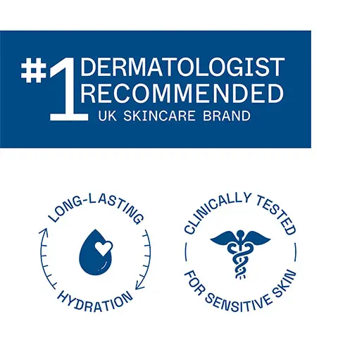 Image 1, #1 dermatologist recommended UK skincare brand, effective yet gentle, clinically tested for sensitive skin. Image 2, formulated with our new ingredient blend = hydrating glycerin, niacinamide, panthenol. Image 3, enriched with nutrients like sweet almond oil and vitamin e.