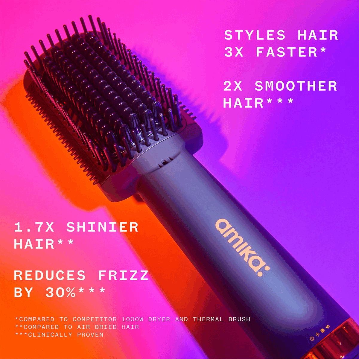 STYLES HAIR 3x FASTER*, 2x SMOOTHER HAIR***, 1.7X SHINIER HAIR**,REDUCES FRIZZ BY 30%***,*COMPARED TO COMPETITOR 10OOW DRYER AND THERMAL BRUSH, **COMPARED TO AIR DRIED HAIR, ***CLINICALLY PROVEN, BEFORE on a mission for a sleek blowout, double agent blow dryer + straightening brush, AFTER mission complete, hair unretouched, FAR - INFRARED HEAT TO LOCK IN MOISTURE, FLEXIBLE OUTER TEETH DELIVER A GOOD GRIP FOR EASY BLOWOUT,NEGATIVE-ION GENERATOR DELIVERS SMOOTH + SHINY RESULTS, 3 HEAT SETTINGS, EXTRA LONG 360° SWIVEL CORD