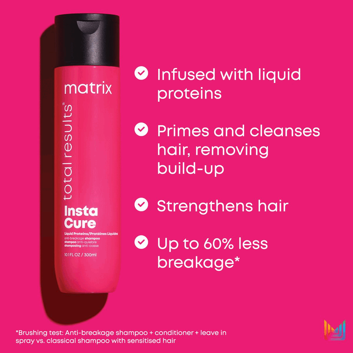 Image 1, Infused with liquid proteins, Primes and cleanses hair, removing build-up, Strengthens hair, Up to 60% less breakage* *Brushing test: Anti-breakage shampoo + conditioner + leave in spray vs. classical shampoo with sensitised hair Image 2, Infused with liquid proteins, Strengthens and softens hair, Detangles, Up to 60% less breakage**Brushing test: Anti-breakage shampoo + conditioner + leave in spray vs. classical shampoo with sensitised hair Image 3, Stylists Favourite Trusted by hairdressers to repair strength in damaged, dry and brittle hair, for up to 60% less breakage** Brushing test: when using anti-breakage shampoo, conditioner and leave in spray Vs. classical shampoo with sensitised hair. Image 4, Before After Instacure Anti-breakage Haircare System**Brushing test: when using anti-breakage shampoo, conditioner and leave in spray Vs. classical shampoo with sensitised hair.Image 5, Before After Instacure Anti-breakage Haircare System**Brushing test: when using anti-breakage shampoo, conditioner and leave in spray Vs. classical shampoo with sensitised hair. Image 6, Instacure Anti-breakage professional haircare system with up to 60% less breakage* Cleanse Soften Target Porosity, Shampoo, Conditioner, Porosity Spray *Brushing test: Anti-breakage shampoo + conditioner + leave-in spray vs. classical shampoo with sensitised hair