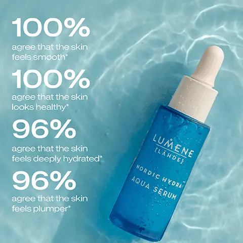 Image 1, 100% agree that the skin feels smooth* 100% agree that the skin looks healthy 96% agree that the skin feels deeply hydrated* 96% agree that the skin feels plumper* LUMENE [LÄHDE] NORDIC HYDRA AQUA SERUM Image 2, CLINICALLY TESTED TO INSTANTLY HYDRATE THE SKIN* +71% and provide deep, long-lasting hydration for 72 hours LUMENE