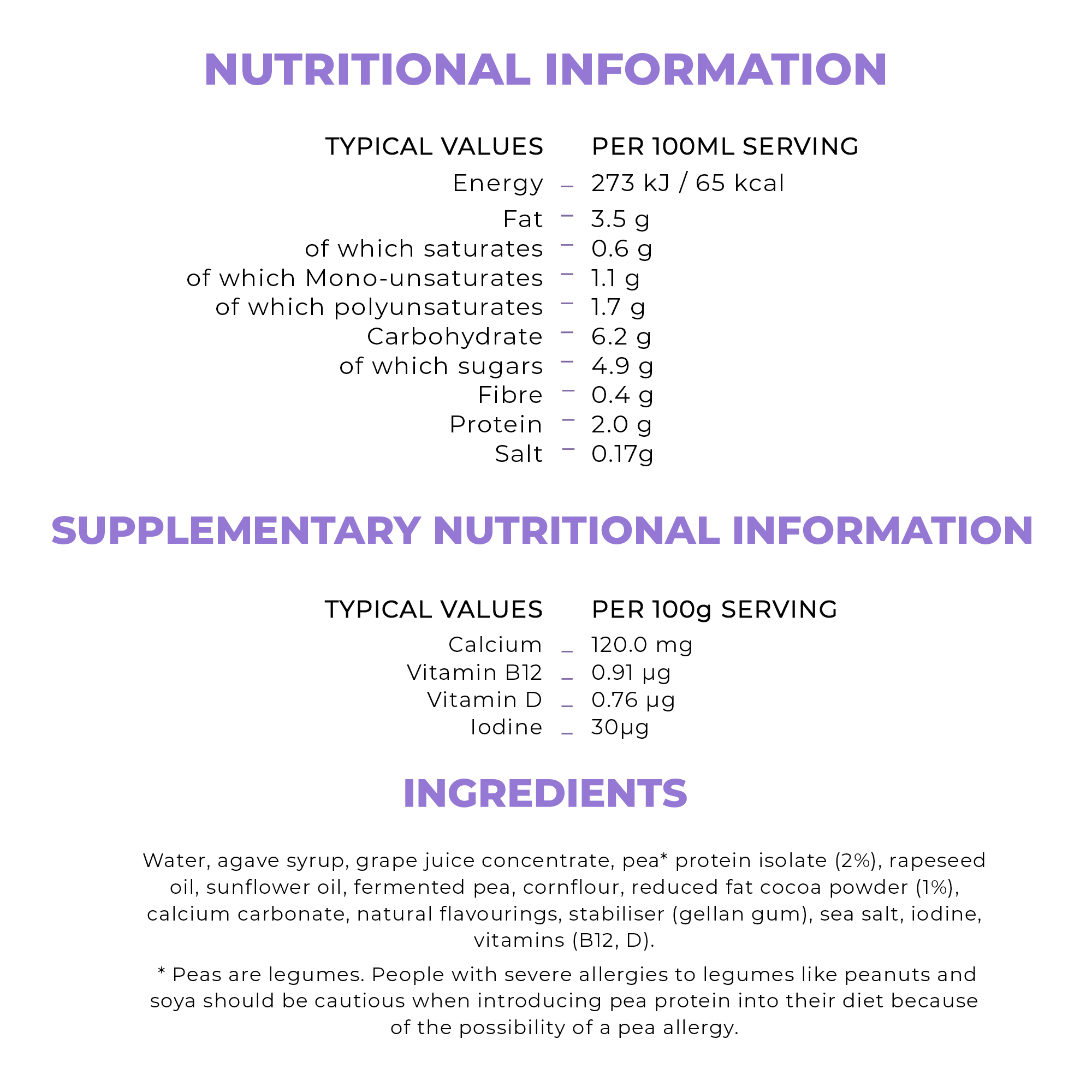 

                          TYPICAL VALUES / PER 100ML SERVING
                           Energy 254 kJ / 61 kcal Fat 3.5 g of which Saturates 0.6 g of which Mono-unsaturates 1.1 g of which polyunsaturates 1.7 g Carbohydrate 6.2 g of which sugars 4.9 g Fibre 0.4 g Protein 2.0 g Salt 0.17g 
                          Supplementary nutritional information 
                          TYPICAL VALUES / PER 100g SERVING
                           
                          Calcium 120.0 mg (15%RDI**) Vitamin B12 O.91 pg (20% RDI**) Vitamin D O.76 pg (5% RDI**) Iodine 30pg (5% RDI**) 
                          Ingredients 
                          Water, agave syrup, pea protein isolate (2%), rapeseed oil, sunflower oil, fermented pea, cornflour, calcium carbonate, colour (burnt sugar), natural flavourings, sea salt, stabiliser (gellan gum), iodine, vitamins (B12, D). 

                          