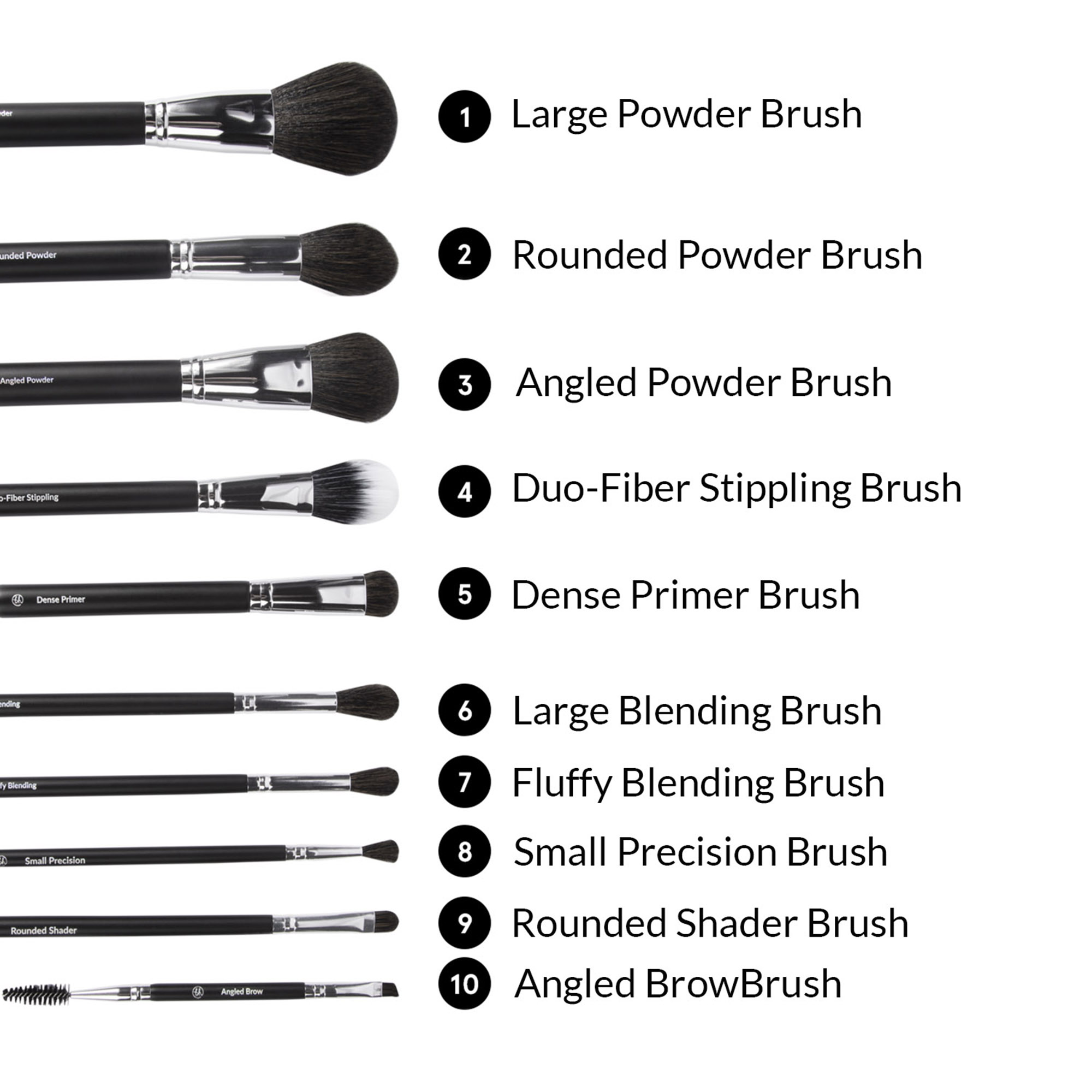 1 Large Powder Brush, 2 Rounded Powder Brush, 3 Angled Powder Brush, 4 Duo-Fiber Stippling Brush, 5 Dense Primer Brush, 6 Dense Primer, 7 Fluffy Blending Brush, 8 Small Precison Brush, 9 Rounded Shader Brush, 10 Angled Brow Brush 