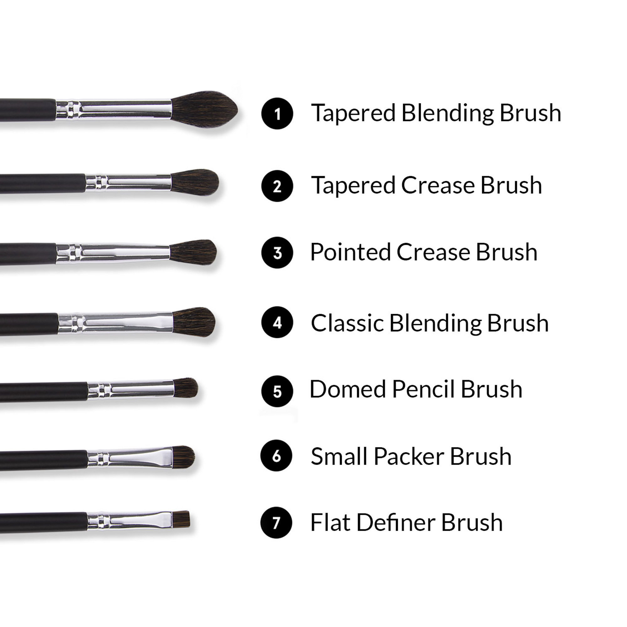 1 Tapered Blending Brush , 2 Tapered Crease Brush, 3 Pointed Crease Brush, 4 Classic Blending Brush, 5 Domed Pencil Brush, 6 Small Packer brush, 7 Flat Definer Brush