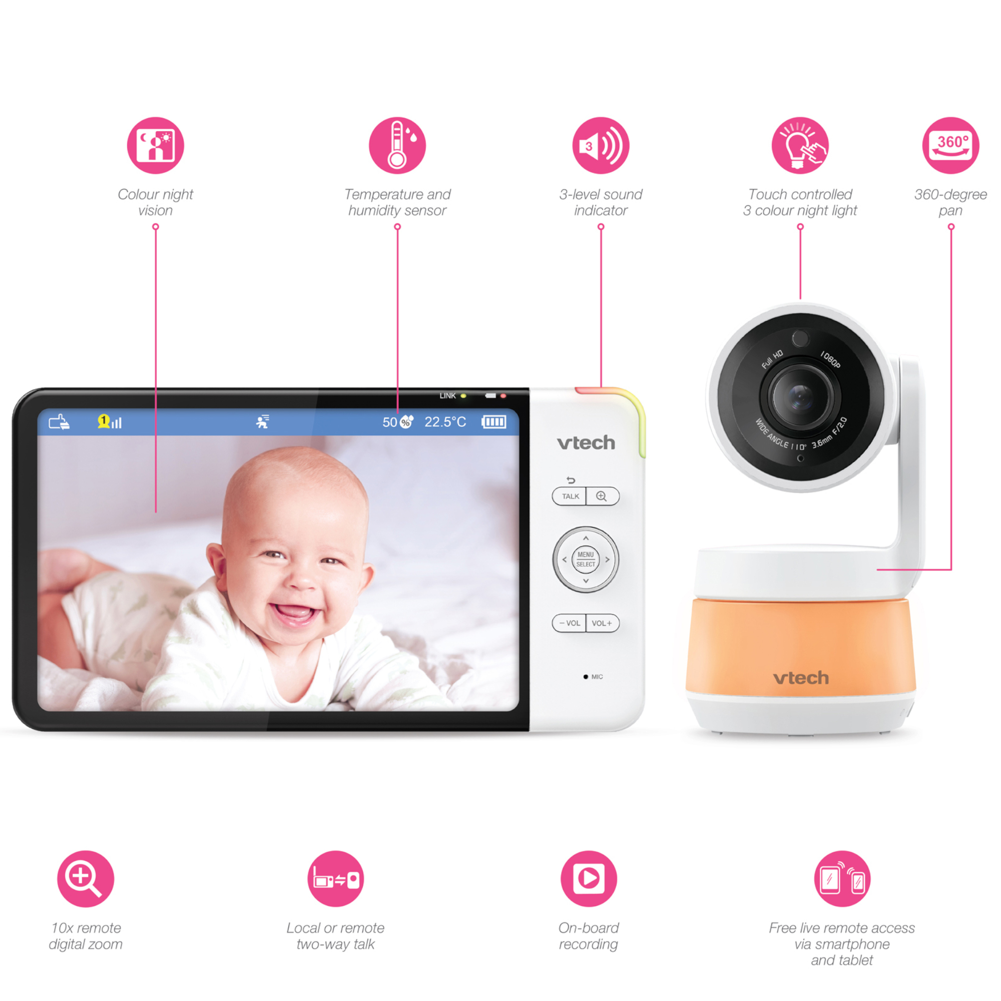 colour night vision, temperature and humidity sensor, 3 level sound indicator, touch controlled 3 colour night light, 360 degree pan, 10x remote digital zoom, locale or remote two way talk, on-board recording, free live remote access via smartphone and tablet.