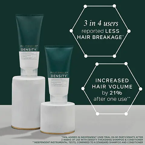 Image 1, 3 in 4 users reported less hair breakage, increased hair volume by 21% after one use. Image 2, 91% reported hair felt more textured. 4 in 5 users reported hair felt stronger