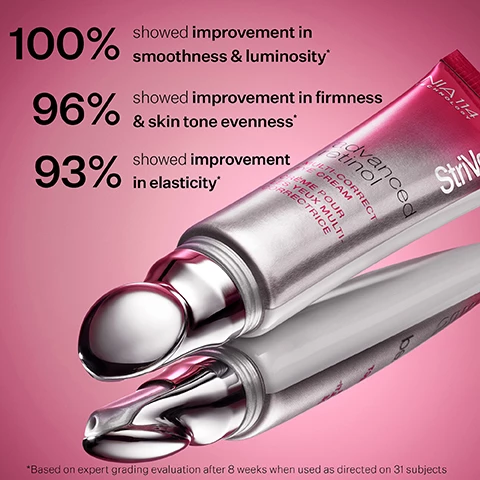 Image 1, 100% showed improvement in smoothness and luminosity. 96% showed improvement in firmness and skin tones evenness. 93% showed improvement in elasticity. *based on expert grading evaluation after 8 weeks when used as direction on 31 subjects. Image 2, add it to your routine. cleanser, eye care, serum, moisturizer and neck cream, SPF. step 2 = eye care. how to apply: use an apple seed sized amount on each eye, gently pat around orbital bone. when to apply = apply after cleanser to clean eye area morning and evening.