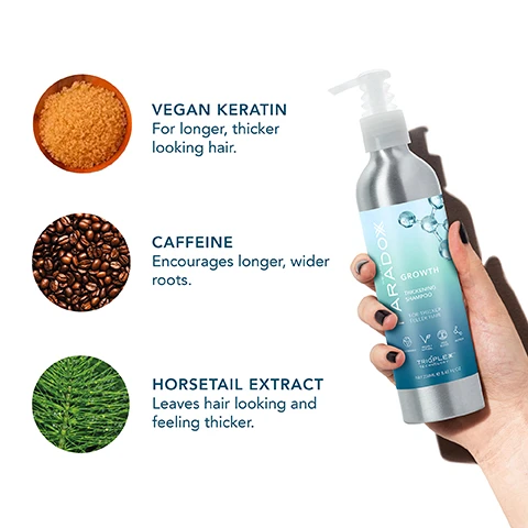 Image 1 - A hand holds a metallic bottle of Aradox Growth Thickening Shampoo, surrounded by circular images of vegan keratin, caffeine, and horsetail extract with accompanying descriptions of their benefits for hair.
              Image 2 - A silver bottle of thickening shampoo labeled PARADOX GROWTH is surrounded by bubbles, with points highlighting benefits: strengthens strands, boosts thickness, and energizes scalp.
              Image 3 - Image shows a comparison of hair before and after treatment: the top half depicts a woman with slightly limp, thin hair labeled Before, and the bottom half shows fuller, healthier-looking hair labeled After.
              Image 4 - A silver bottle of Paradox Growth Thickening Shampoo with a pump top, featuring a blue-green gradient background and icons indicating its properties: 98% natural, vegan and cruelty-free, no sulfates, no silicones, and 90% plastic-free packaging, alongside the text Cleanses scalp + strengthens strands and For thicker, fuller hair.
              Image 5 - An abstract background with molecular structures is shown, featuring the text THE SECRET IS TRIOPLEX TECHNOLOGY A true scientific breakthrough, our anti-hair loss technology will boost thickness, energise the scalp and strengthen strands.