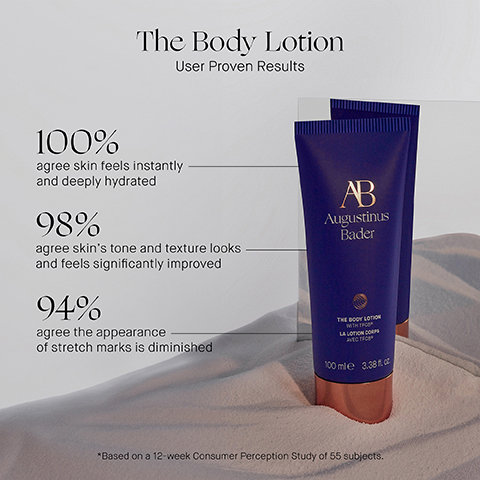 Image 1, 100% The Body Lotion agree skin feels instantly and deeply hydrated 98% User Proven Results agree skin's tone and texture looks and feels significantly improved 94% agree the appearance of stretch marks is diminished AB Augustinus Bader THE BODY LOTION WITH T LA LOTION CO AVECTO 100 ml 3.380 *Based on a 12-week Consumer Perception Study of 55 subjects.