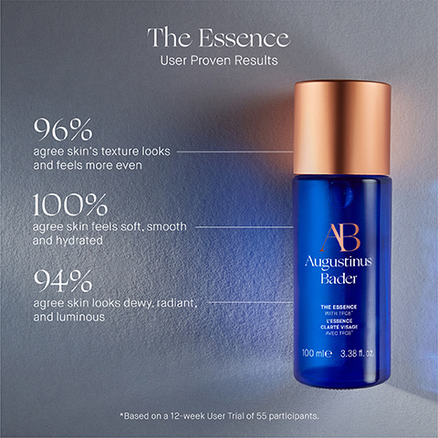 the essence user proven results 96% agree skins texture looks and feels more veen 100% agree skin feel soft smooth and hydrated 94% agree skin looks dewy radiant and luminous