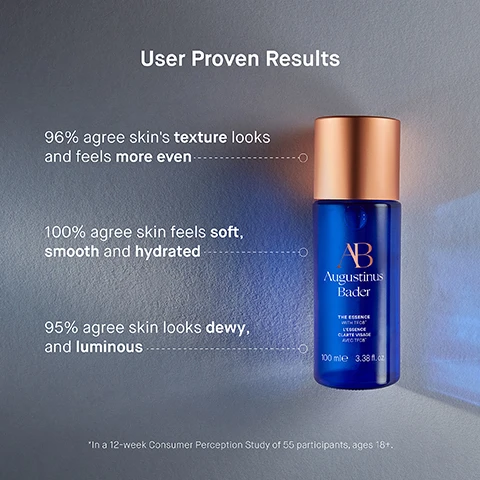 Image 3 - An elegant blue bottle with a rose gold cap is displayed on a gradient background, accompanied by text highlighting user results: 96% agree skins texture looks and feels more even, 100% agree skin feels soft, smooth and hydrated, and 95% agree skin looks dewy and luminous, with a note about a consumer perception study.
              Image 4 - A blue bottle of Augustinus Baders essence with a copper cap is displayed against a gradient background, with text describing four key ingredients: TFC8, Phytic Acid, Gluconolactone, and Salicylic Acid, along with their benefits for skin.
              Image 5 - Image showing a skincare routine divided into three steps with relevant instructions; Step 1: Saturate cotton pad, Step 2: In upward sweeping motions, gently swipe over the face, neck and décolletage, Step 3: Do a tapping massage until fully penetrated then follow with your Augustinus Bader skincare routine; visible text includes AB Insider Tip: Start slowly with The Essence, applying only once a day to gently introduce your skin to this exfoliating toner.
              Image 6 - A visual list of a skincare routine titled The Routine, featuring five steps: 1. Cleanse (The Cream Cleansing Gel), 2. Tone & Exfoliate (The Essence), 3. Correct & Illuminate (The Serum), 4. Balance & Hydrate (The Light Cream), and 5. Revitalize & Refresh (The Eye Cream).
