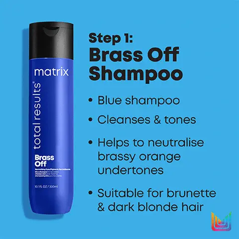 Image 1, Step 1: Brass off Shampoo, blue shampoo, cleanses and tones, helps to neutralise brassy orange and undertones and is suitable for bru netted and dark blonde hair. Image 2, Step 2: Brass off Conditioner, helps to soften and hydrate and enhances shine. Image 3, Step 3: Miracle creator 20, detangles hair, adds moisture, protects against heat damage, improves manageability, primes hair for style and is suitable for all hair types. Image 4, Turn the brass around, professional haircare system to correct brassy tones on lightened brunettes. Image 5, Which gif set do you want to un-wrap?