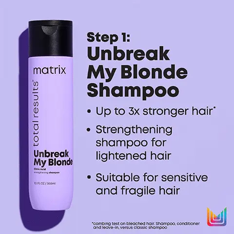 Image 1, Step 1: Unbreak My Blonde Shampoo, up to 3x stronger hair, strengthening shampoo for lightened hair and is suitable for sensitive and fragile hair. Image 2, Step 2: Unbreak My Blonde Conditioner, up to 3x stronger hair, strengthening Conditioner for lightened hair and is suitable for sensitive and fragile hair. Image 3, Unbreak My Blonde, helps revive damaged over processed lightened hair for up to 3x stronger hair. Image 4, Which gif set do you want to un-wrap?