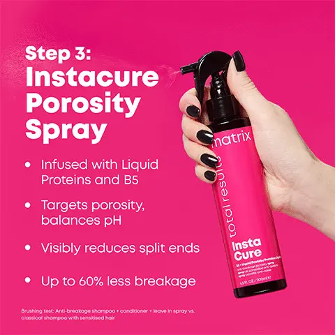 Image 1, Step £: Instacure porosity spray, infused with liquid proteins and B5, targets porosity, balances PH, visibility reduces split ends and is up to 60% less breakage. Image 2, Before and after model shot. Image 3, Instacure, anti breakage professional hairv=care system with up to 60% less breakage. Image 4, Which gif set do you want to un-wrap?