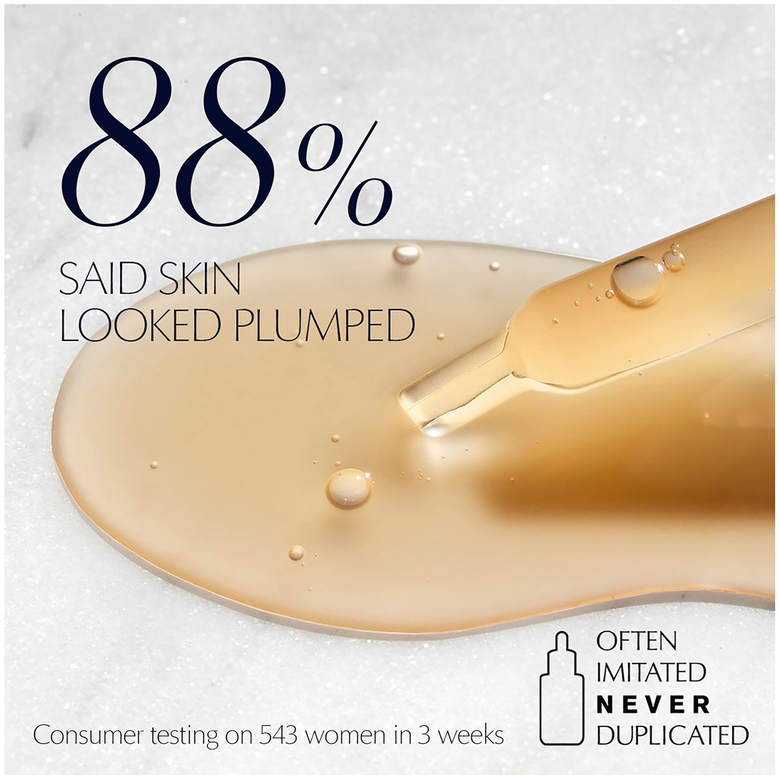 88% said skin looked plumped, consumer testing on 543 women in 3 weeks, often imitated never duplicated