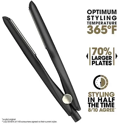 Image 1, optimum styling temperature 365F, 70% larger plates, styling in half the time. *vs ghd original, July 2020 80% of 140 consumer agreed vs their current styler. Image 2, before and after 2 times less frizz. Image 3, before and after styling in half the time, 8/10 agree. *July 2020 60% of 140 consumers agreed vs their original styler.