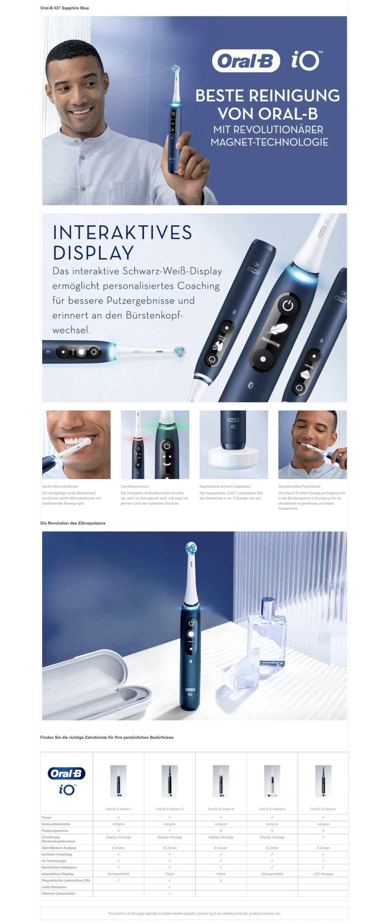 Oral-B