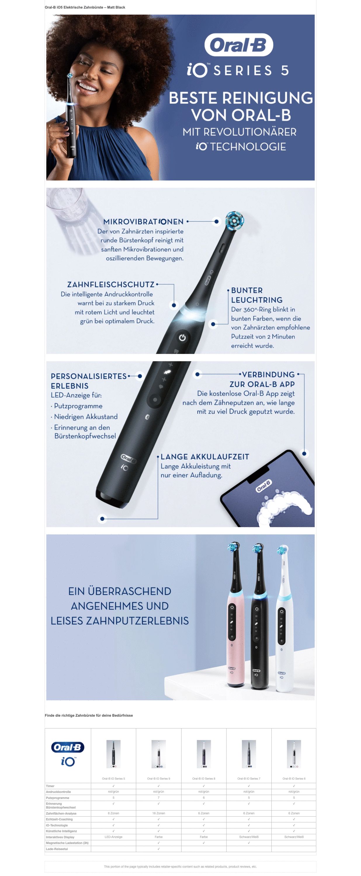 Oral-B