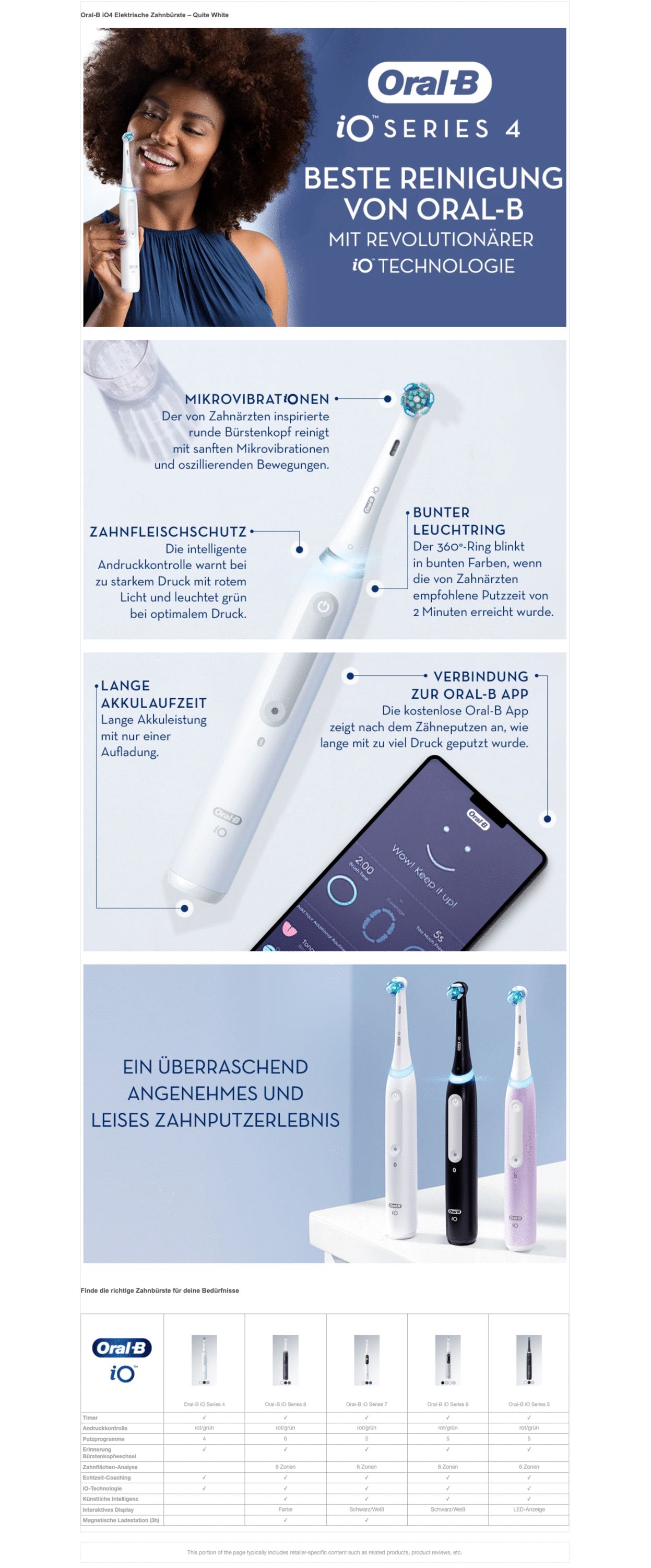 Oral-B