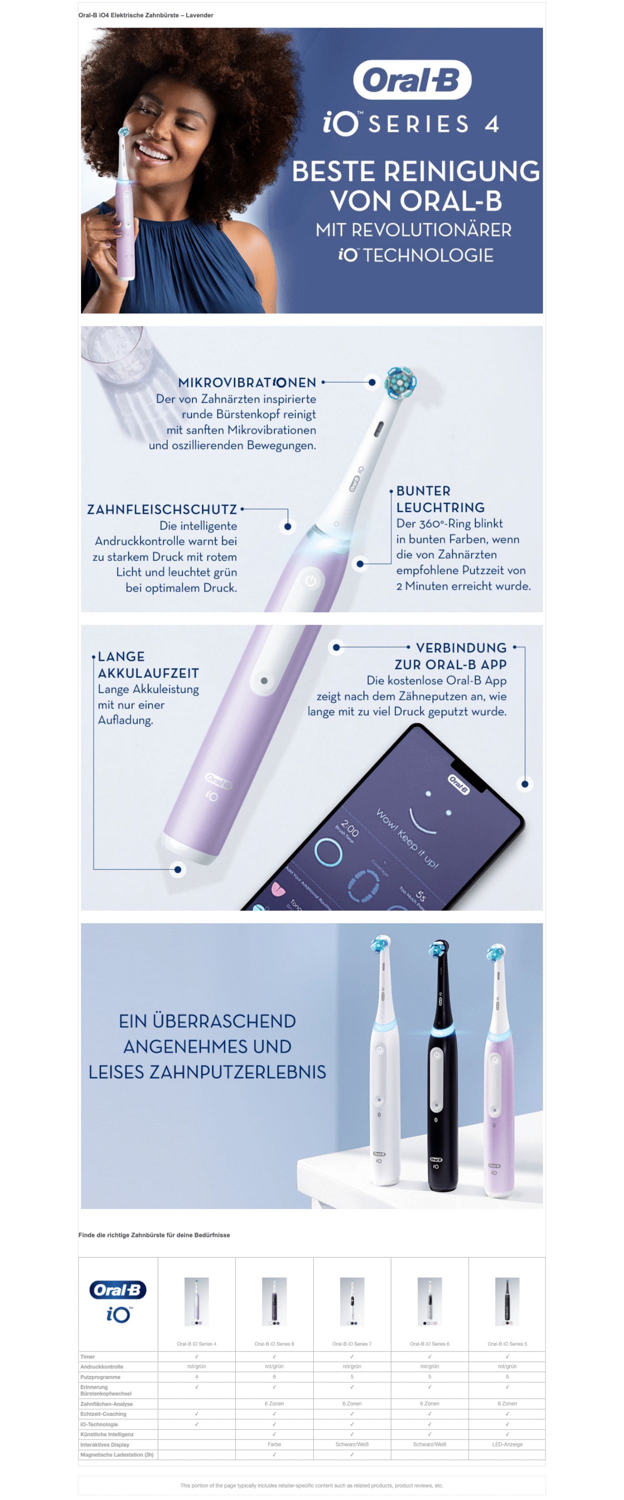 Oral-B