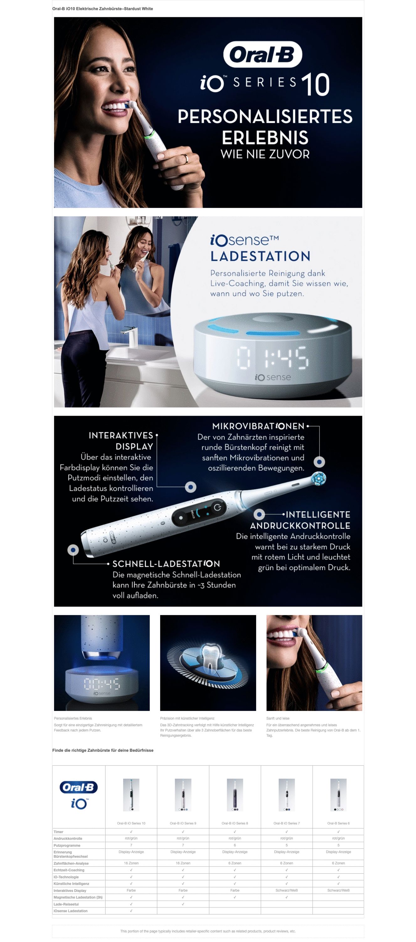 Oral-B