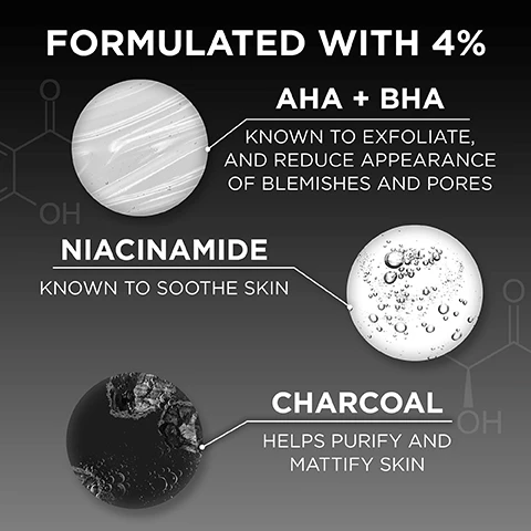 Image 1, formulated with 4% AHA and BHA, known to exfoliate and reduce appearance of blemishes and pores. Niacinamide known to soothe skin. Charcoal helps purify and mattify skin. Image 2, for blemish prone skin. also suitable for acne prone skin. Visibly reduces blemishes, minimises pores and mattifies. Image 3, trusted by our board of dermatologists, suitable for sensitive skin. Image 4, fast absorbing no residue. Image 5, apply twice a day, use as a daily serum or targeted treatment. Image 6, step 1 = cleanse with micellar purifying cleanser. step 2 = serum, step 3 = sheet mask