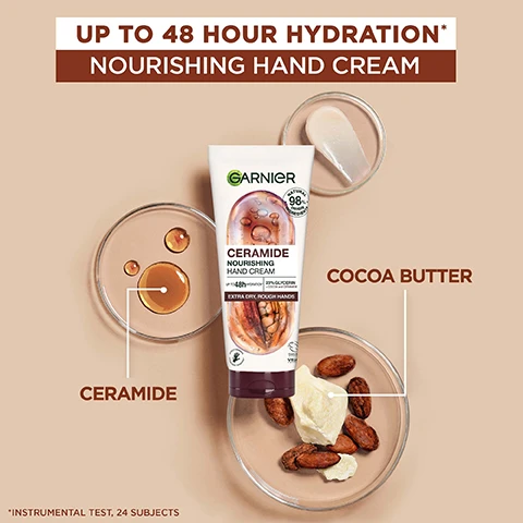 Image 1 - An image displays a tube of Garnier Ceramide Nourishing Hand Cream with ingredients shown in petri dishes including ceramide and cocoa butter along with text that reads UP TO 48 HOUR HYDRATION* NOURISHING HAND CREAM GARNIER NATURAL ORIGIN 98% VEGAN FORMULA CERAMIDE NOURISHING HAND CREAM 48H HYDRATION 5% GLYCERIN EXTRA DRY ROUGH HANDS CERAMIDE COCOA BUTTER *INSTRUMENTAL TEST, 24 SUBJECTS. Image 2 - Two hands hold a tube of Garnier Ceramide Nourishing Hand Cream with text mentioning Extra Dry Rough Hands and 98% Natural Origin, and a graphic states Effect Remains After Hand Washing Consumer test 50 subjects. Image 3 - A Garnier Ceramide Nourishing Hand Cream tube and a hand are shown with text that reads GARNIER NATURAL 98% ORIGIN INGREDIENTS CERAMIDE NOURISHING HAND CREAM UP TO 48H HYDRATION 20% GLYCERIN + SHEA BUTTER EXTRA DRY, ROUGH HANDS EFFECT REMAINS AFTER HAND WASHING Cruelty Free INTERNATIONAL VEGAN FORMULA No animal derived ingredients or by-products Consumer test, 50 subjects, on skin suppleness, softness after hand washing. Image 4 - Image showing two Garnier hand cream tubes, Ceramide Nourishing Hand Cream on the left and Hand Superfood 48h Repairing Balm on the right, connected by an arrow with the headline text NEW PACK. SAME GREAT RESULTS. Image 5 - Swatches of white and light brown balm on skin labeled NOURISHING BALM [AVOCADO + OMEGA 6] and REPAIRING BALM [COCOA + CERAMIDE].