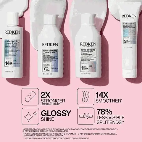 Image 1, best bonding building treatment best innovation in hair repair winner cosmolpolitan beauty awards uk 2022 and women and home beauty awards winner 2022. Image 2, 2 times stronger looking hair, glossy shine, 14 times smoother, 78% less visible split ends. Image 3, redken acidic bonding concentrate helps rebalance pH levels for healthier looking hair. Image 3, protects weak bonds for damaged hair. Mild dryness and damage use intensive pre-treatment with any redken shampoo. Severe dryness and damage, use intensive pre treatment with the full acidic bonding concentrate system.