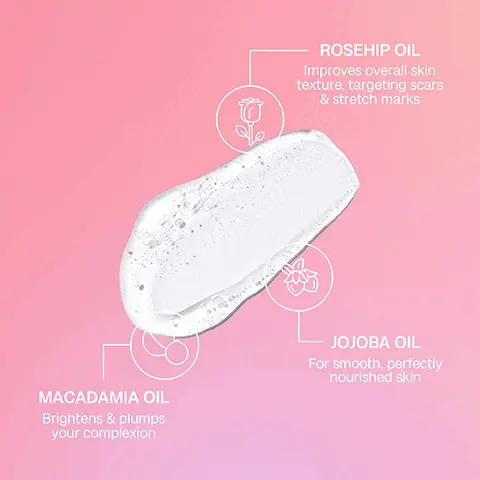 Image 1 - A glistening drop of cream is centered against a pink gradient background, with highlighted benefits of rosehip oil, jojoba oil, and macadamia oil: rosehip oil improves overall skin texture, targeting scars and stretch marks; jojoba oil promotes smooth, perfectly nourished skin; and macadamia oil brightens and plumps your complexion.
              Image 2 - Image shows a bottle of Ball Body Essentials with a pour of product against a pink gradient background, accompanied by text that states luxurious blend of nourishing oils, locks in moisture & promotes skin renewal, and suitable for sensitive skin.
              Image 3 - A hand holding a bottle of Bali Body Essentials body wash, with text above stating How to use, and visible instructions reading STEP 1 Dispense the body wash directly onto your hands or a damp sponge. STEP 2 Massage over wet skin, then rinse off thoroughly. STEP 2 Perfect for daily use for all skin types. For a relaxing bath, pump product into running water.
