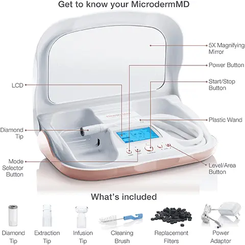 Image 1, Get to know your MicrodermMD. Image 2, 3 built in programs. 1. Auto mode delivers a spa-level treatment every time with easy-to-follow illustrations and pre-programmed section levels. 2. Sensitive mode delivers the same easy-to-follow treatment as auto but with reduced suction levels to minimise skin irritation. 3. Manual mode puts the control in your hands to customize the duration and suction level for the extract treatment you're after