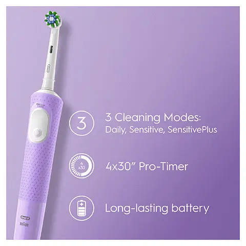 Image 1, 3 cleaning modes: daily, sensitive and sensitive plus, 4x30 pro timer and a long-lasting battery. Image 2, Most used brand by dentists worldwide. Image 3, Close tap while brushing, unplug if not charging and recyclable carton packaging. Image 4, New = 100% cleaning efficacy, used = change now. Image 5, Up to 1005 more plaque removal.