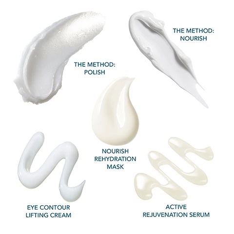 Image showing swatches of the products. Text- The Method Nourish. The Method Polish. Nourish Rehydration Mask. Eye Contour Lifting Cream. Active Rejuvenation Serum