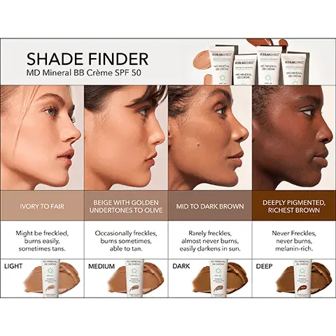 Image 1, micronized zinc oxide = 100% broad spectrum mineral protection. vitamin e and COQ10 = protects against signs of UV damage. niacinamide and caffeine = reduces the appearance of redness and evens skin tone. squalane = hydrates and softens skin. image 2, shade light vs shade medium. image 3, pick your tint. tint and tone SPF 50 = your everyday go to tinted moisturiser - a daily tinted moisturiser that hydrates, refines, provides broad spectrum protection and leaves skin with sheer coverage that blends beautifully on a range of skin tones. why we love it: hydrating time-released formula keeps skin nourished. refines and tones skin with each use. evens skin tone with sheer tine. can be worn as a tinted primer or alone for a natural look. MD mineral BB creme SPF 50 = the mattifying makeup multi-tasker - blur the lines between makeup, SPF and skincare in one simple step delivers anti-aging benefits and broad spectrum protection in 4 BB-eautiful shades for every skin tone. why we love it = mineral formula with a whipped, silky smooth texture. light coverage and a true matte finish. colour correction to even out skin tone. designed for the face as a tinted primer or light foundation. mineral tinted creme SPF 30 = for full days in the sun - everyone's favourite mineral sunscreen with a hint of tint the luxurious feeling formula smoothes, evens skin, and leaves you with a matte-filter like finish while providing broad spectrum protection. why we love it = silky smooth, luxurious lightweight formula. neutral tint that evens skin tone and blurs imperfections. smooths, tinted matte finish with a filter-like effect. can be worn on its own for a natural look or as a tinted primer. Shade Finder MD MineralBB Creme SPF 50. Ivory to Fair, Might be freckled, burns easily, sometimes tans. Light. Beige with Golden Undertones to Olive. Occasionally freckles, burns sometimes, able to tan. Medium. Mid to Dark Brown, Rarely freckles, almost never burns, easily darkens in the sun. Dark. Deeply Pigmented Richest Brown. Never freckles, never urns, melanin-rich. Deep.
