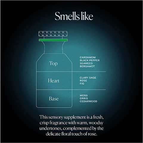 Image 1 - An illustrated perfume bottle with labeled sections for Top, Heart, and Base notes, listing cardamom, black pepper, seaweed, bergamot, clary sage, rose, fig, moss, orris, and cedarwood, along with the text describing the fragrance as a fresh and crisp scent with warm, woodsy undertones and a delicate floral touch of rose.
              Image 2 - A teal glass bottle with a black cap labeled THE NUE CO. WATER THERAPY stands against a dark background, accompanied by a quote attributed to GQ that reads Seaweed, salt, cardamom, and rose - like the olfactory equivalent of a chill pill.
              Image 3 - A dark bottle labeled WATER THERAPY reflects on a surface, with bullet points next to it stating the product uses patented olfactory technology to reduce stress, is formulated with sustainably sourced nature-identical fragrances and natural extracts, and is non-toxic, endocrine-safe, vegan, and cruelty-free.