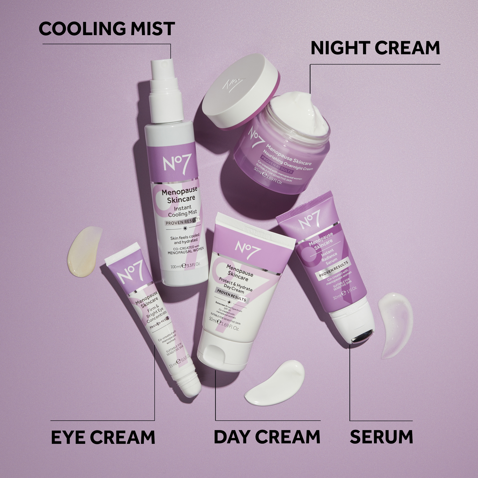 1. serum, 2.eye cream, 3. day cream night cream.
