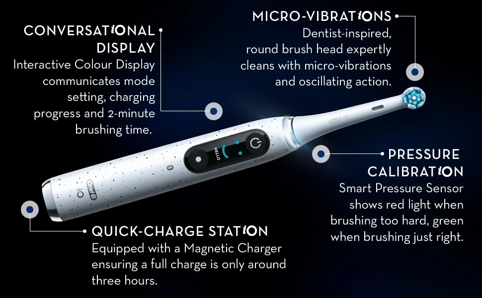 Conversational Display. Interactive colour display communicates mode setting, charging progress and 2-minute brushing time. Micro-Vibrations. Dentist-inspired, round brush head expertly cleans with micro-vibrations and oscillating action. Pressure calibration. Smart pressure sensor shows red light when brushing too hard, green when brushing just right. Quick-charge station. Equipped with a magnetic charger ensuring a full charge is only around three hours.