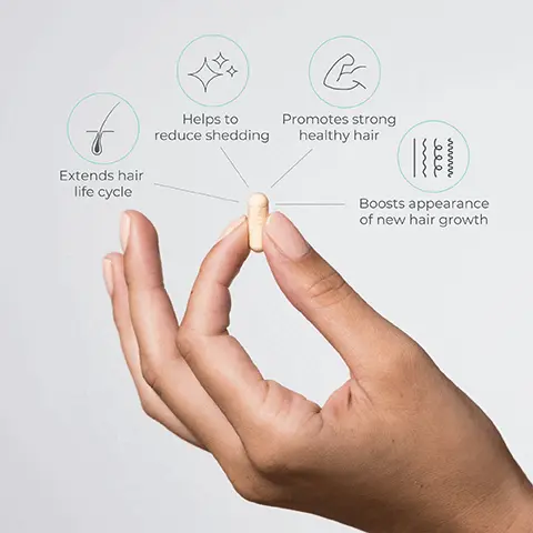 Image 1, Hand holding a singular pill. Text- Extends hair life cycle, helps to reduce shedding, promotes strong healthy hair, boosts appearance of new hair growth. Image 2, Hands holding the product package and one of the pills. Text- Clinically proven ingredient- results showed that after a 3 month treatment with AnaGain Nu Pea Sprout Extract- 85% of the volunteers noticed a slight to strong regrowth of their hair, 95% of the volunteers noticed a slight to strong deceleration of their hair loss, 80% of the volunteers found their hair less breakable, 95% of the volunteers noticed a slight to strong improvement in the look of their hair