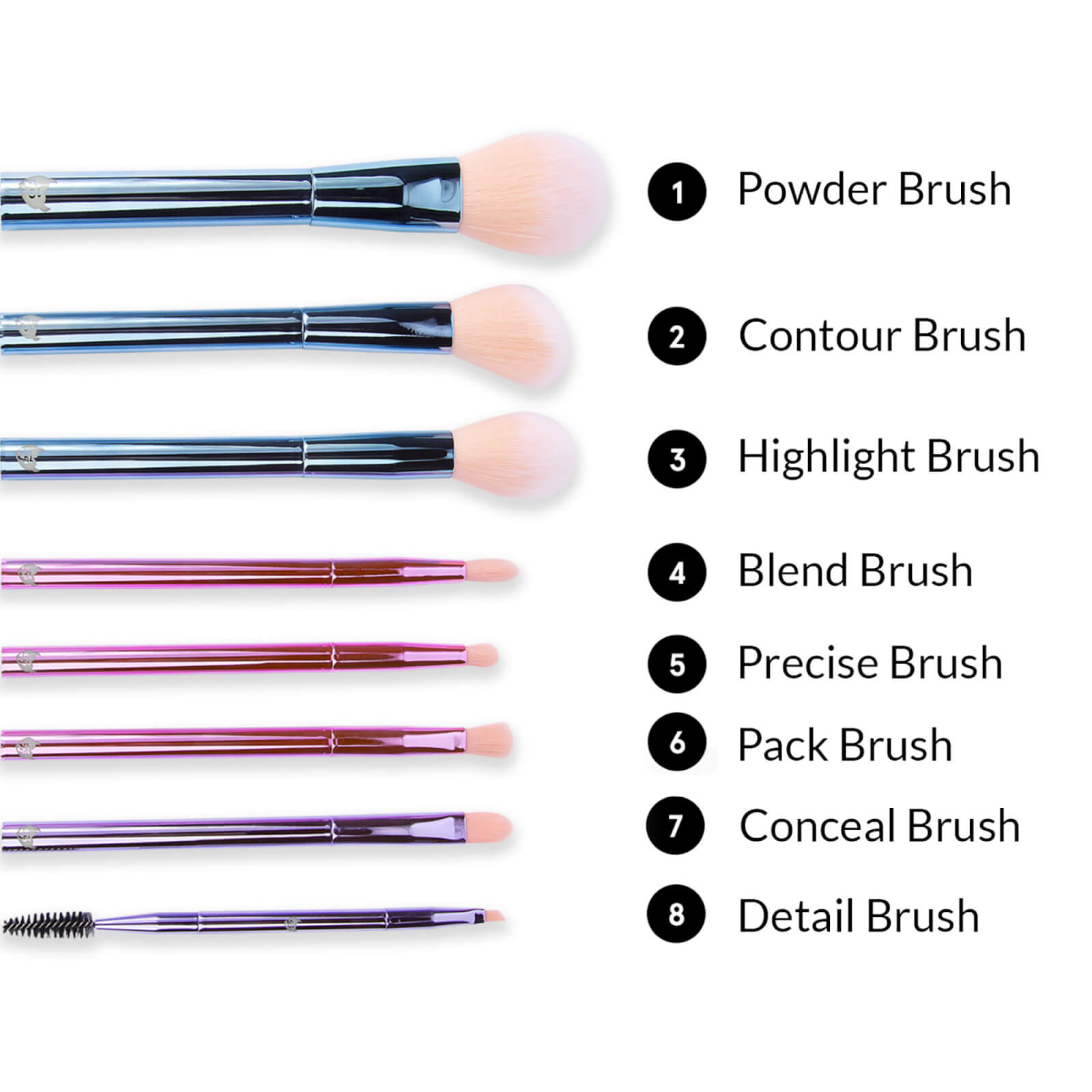 1, Powder Brush 2, Contour Brush 3, Highlight Brush 4, Blend Brush 5, Precise Brush 6, Pack Brush 7, Conceal Brush 8, Detail Brush