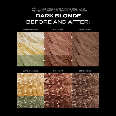super natural dark blonde before and after, currenty hair state vs step 1 result vs step 1+2 result.