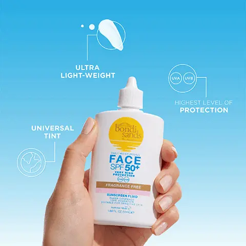 Image 1 - A hand is holding a white bottle of Bondi Sands daily moisturizing face sunscreen with SPF 50+, featuring a yellow label with fragrance free and universal tint, along with icons indicating ultra lightweight, highest level of protection, and UVA/UVB protection.
              Image 2 - A person holding a bottle of Bondi Sands Face SPF 50+ sunscreen with a blue background, featuring text above the bottle that includes two customer reviews: I have very sensitive acne prone skin and sunscreen is usually a big trigger for breakouts. I have worn this everyday for the last 2 weeks and havent had a single spot. Would highly recommend! - Marie | UK and Love that it had some colour to it so that there is no white cast, and it makes your skin really glow. - Bethany | UK.