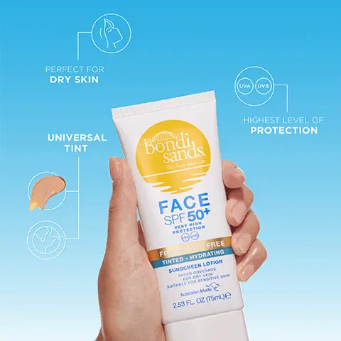 Image 1 - A hand holding a tube of Bondi Sands Face SPF 50+ sunscreen lotion with a light brown tinted product squeezed out beside it, featuring text highlighting benefits such as perfect for dry skin, universal tint, highest level of protection, and sunscreen lotion, along with visible product specifications.
              Image 2 - A hand holds a tube of Bondi Sands Face SPF 50+ tinted sunscreen lotion against a blue background, with two positive customer reviews from Nancy and Louise displayed above the product.