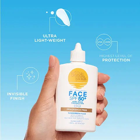 Image 1 - A person holding a bottle of Bondi Sands Face SPF 50+ sunscreen on a light blue background, with text highlights noting Ultra Light-Weight, Invisible Finish, and Highest Level of Protection, along with Fragrance Free and Sunscreen Fluid.
              Image 2 - A person holding a bottle of Bondi Sands Face SPF 50+ sunscreen with a blue background, featuring two speech bubbles with text: I like the consistency and it leaves my skin dewy and moisturised. The quality is the best Ive used so far. - Lizzie | UK and Great product, very easy to use and high quality. - Brandi | UK.